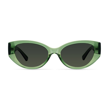Okulary Meller HIBO Green Olive
